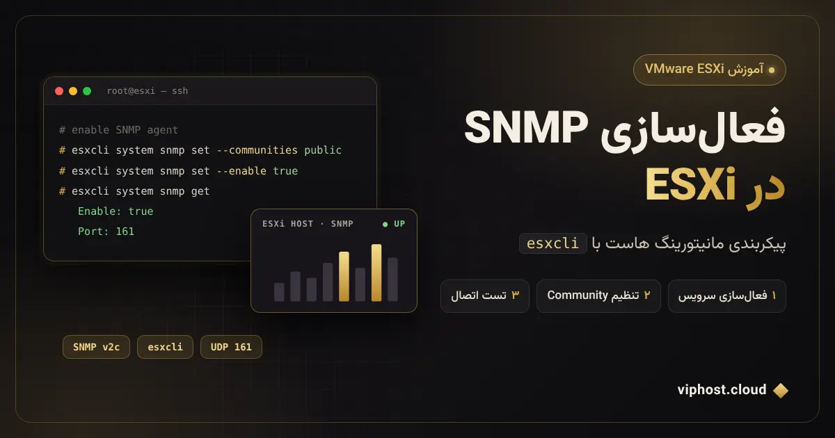 SNMP در ESXi