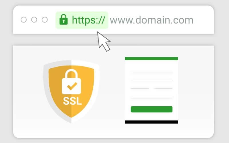 نصب صحیح گواهی SSL روی سایت