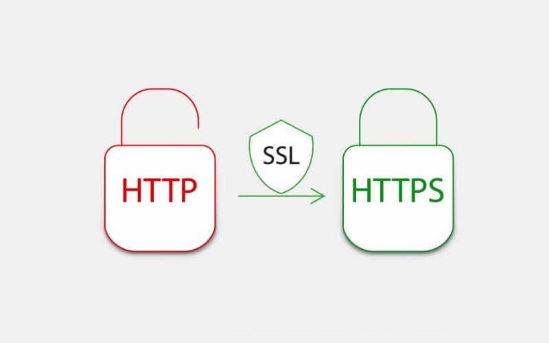 کاربردهای SSL Wildcard