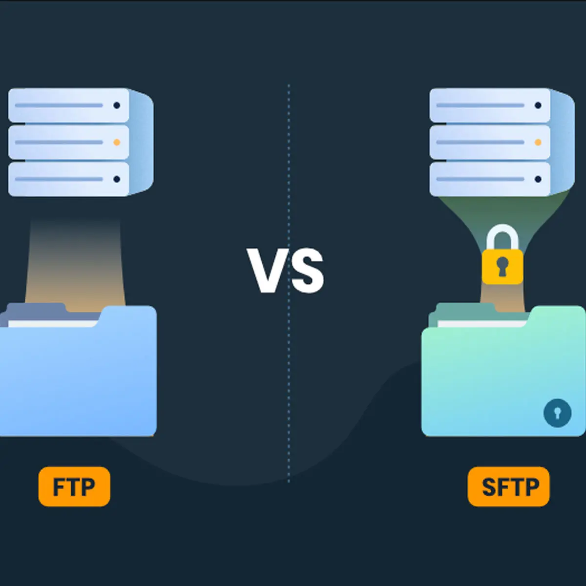تفاوت FTP و SFTP چیست؟