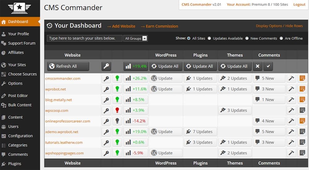 مدیریت همزمان چند سایت وردپرس CMS Commander