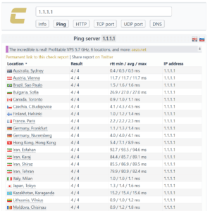 آموزش تست شبکه