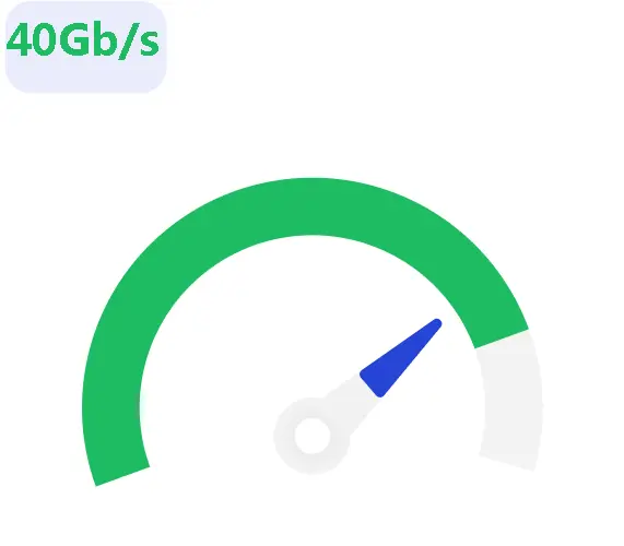پهنای باند هاست دانلود