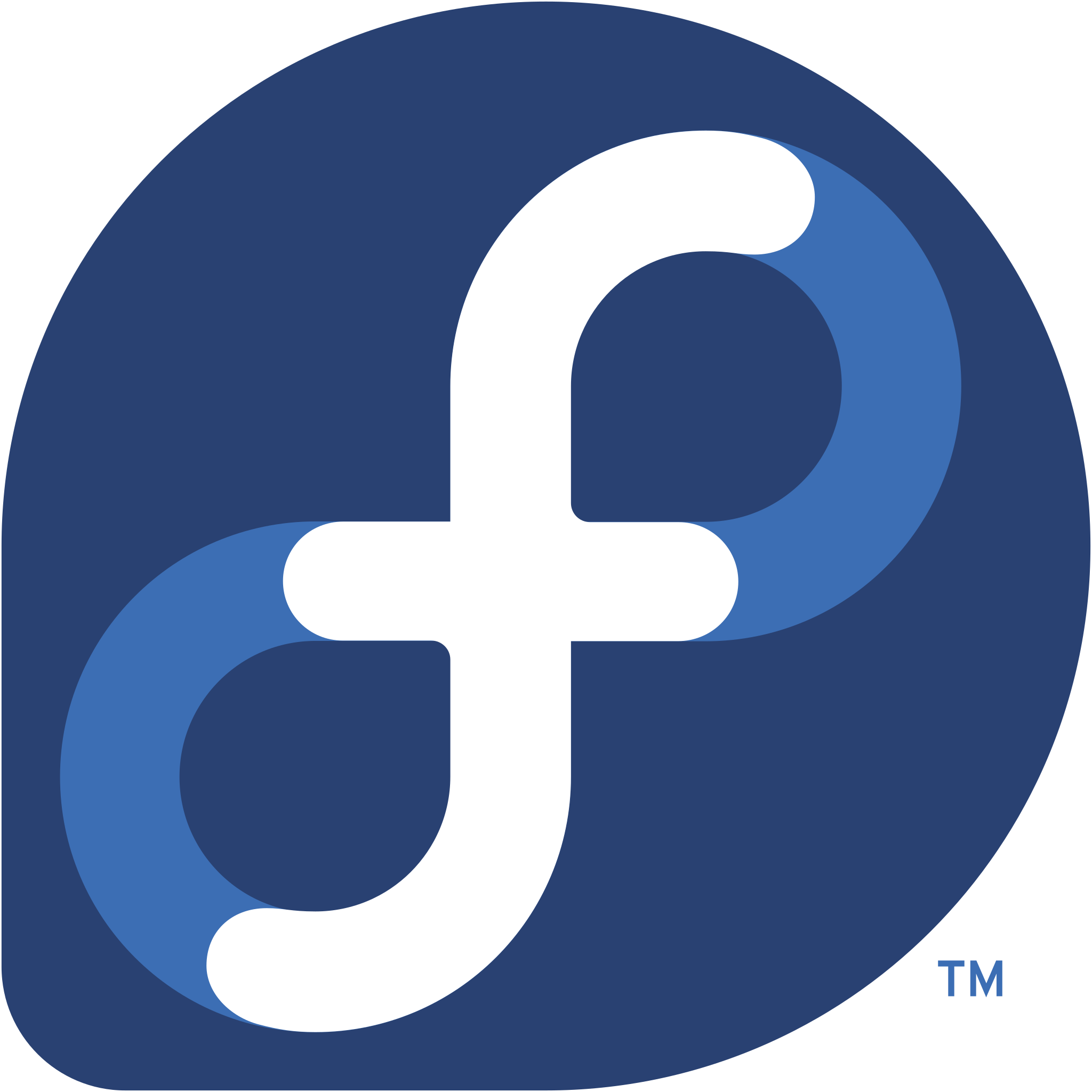 Fedora auto-install on VIPHost VPS