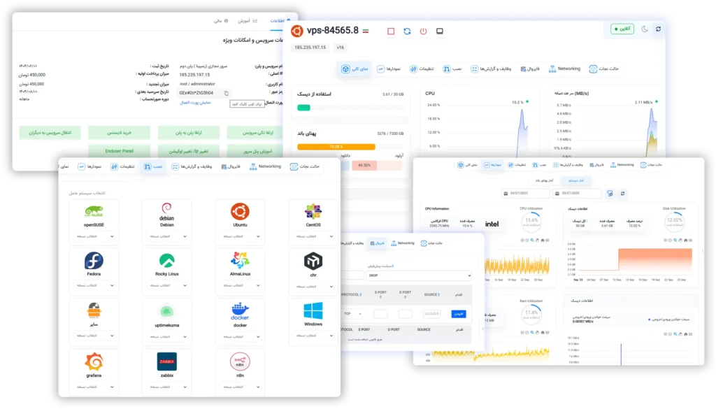 پنل سرور مجازی